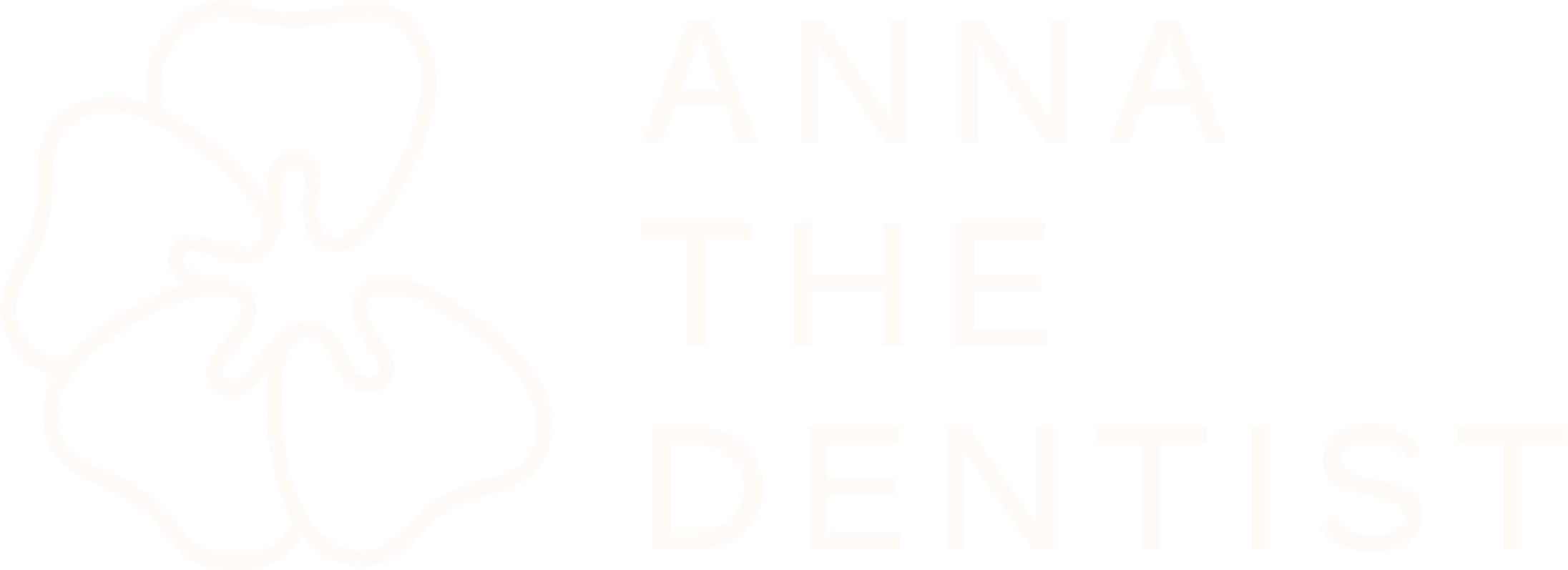 anna.the.dentist logo